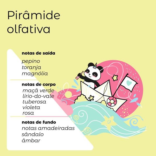 Body Splash Deo Colonia Infantil - Ondas de Aventura - Imagem 4